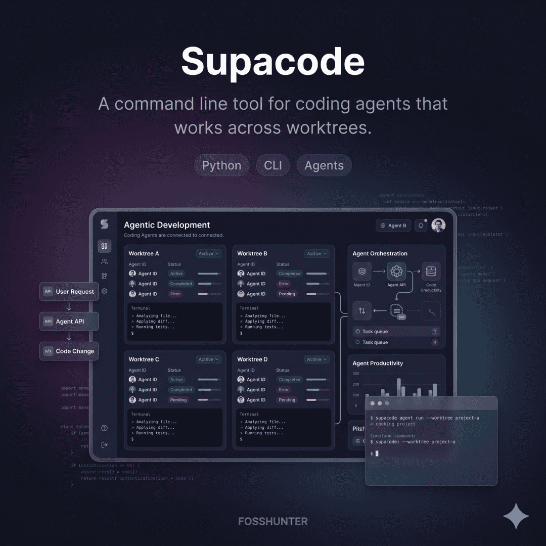 Supacode
