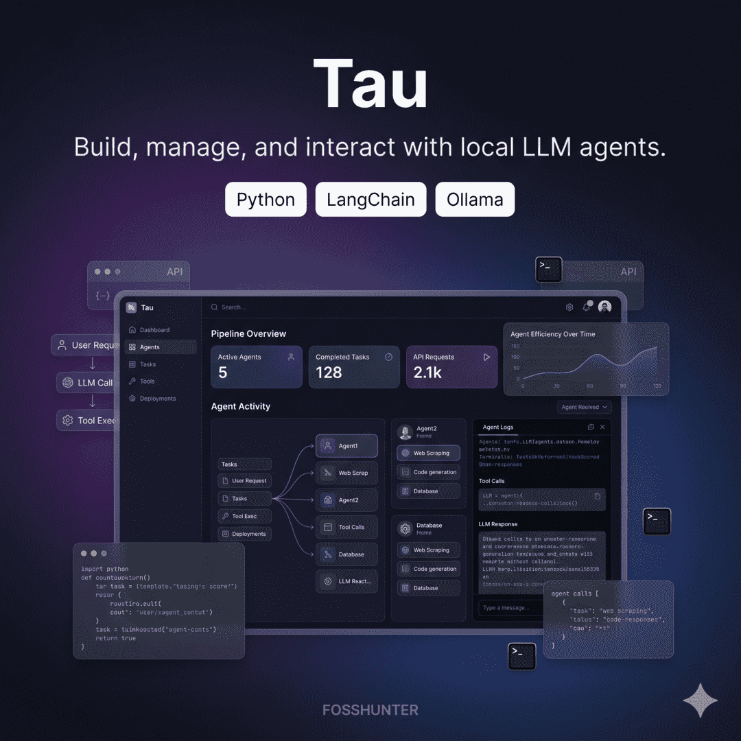 Tau