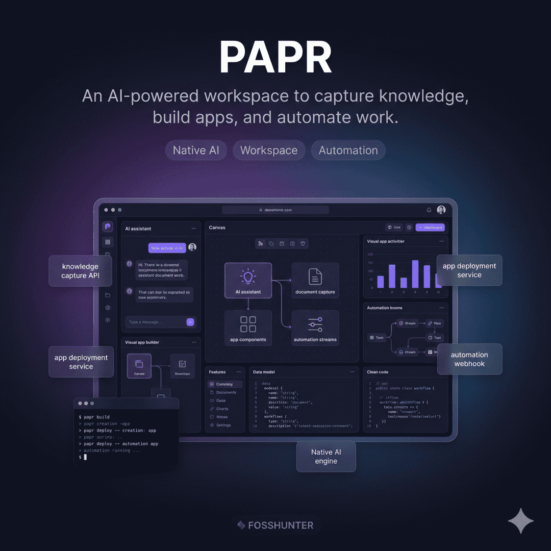 Papr