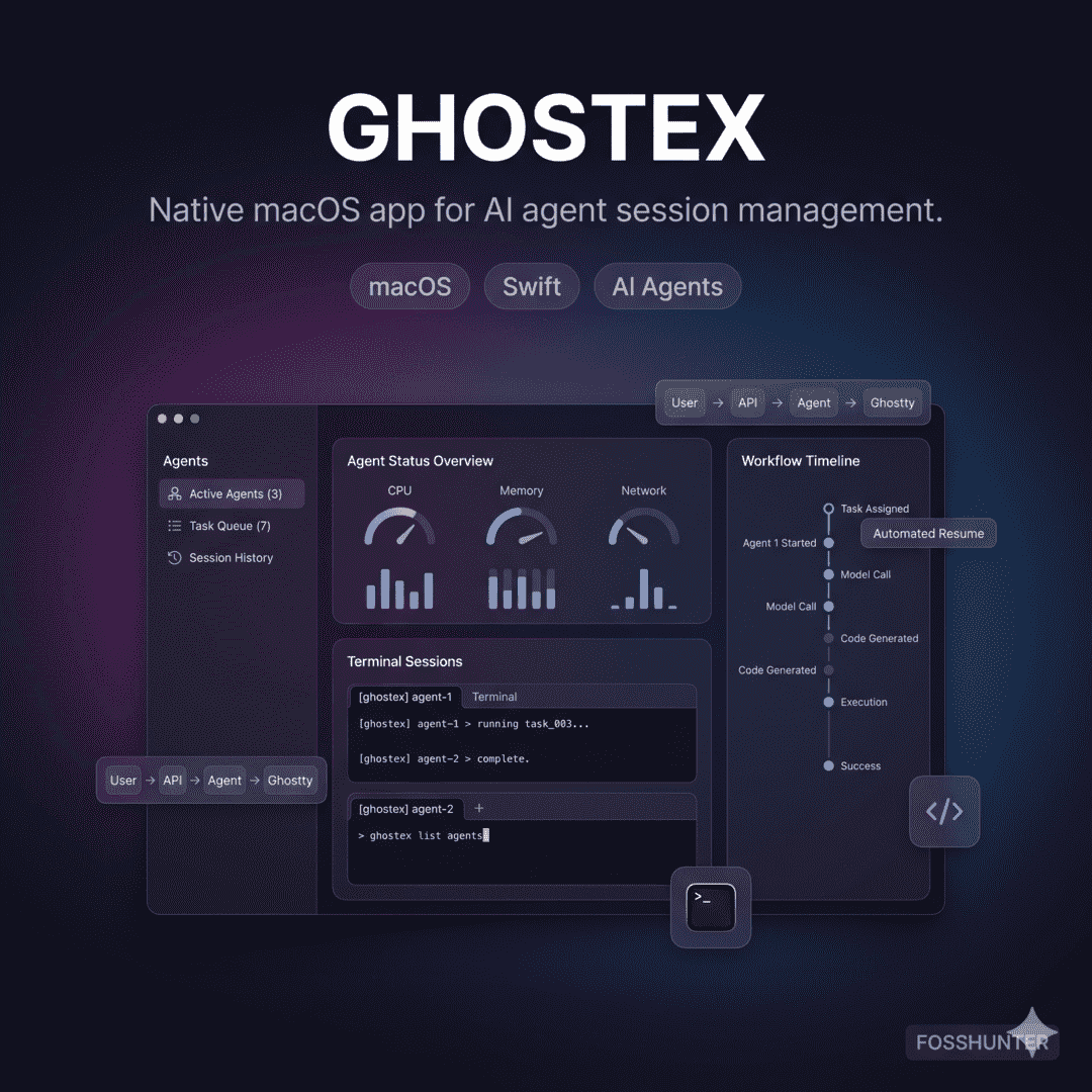Ghostex