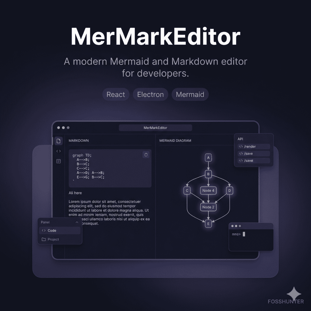 Mermark Editor