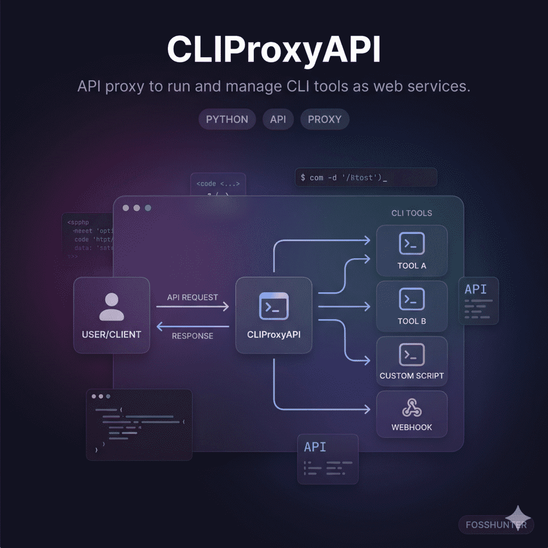 C L I Proxy Api