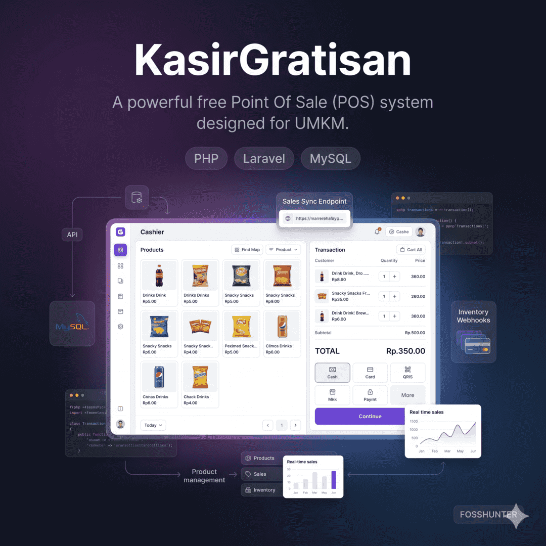 Kasir Gratisan
