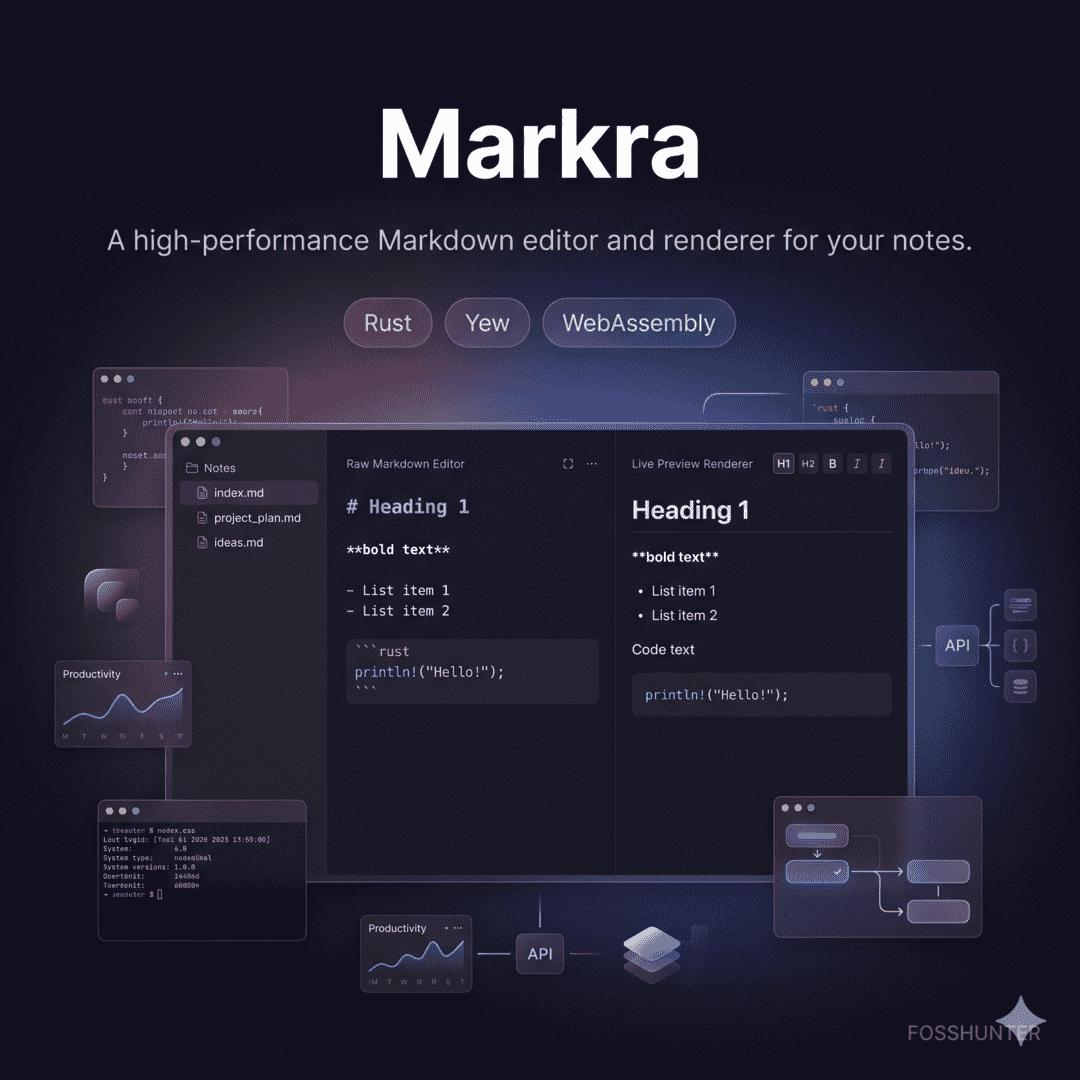Markra