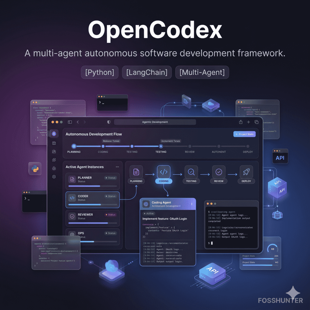 Open Codex