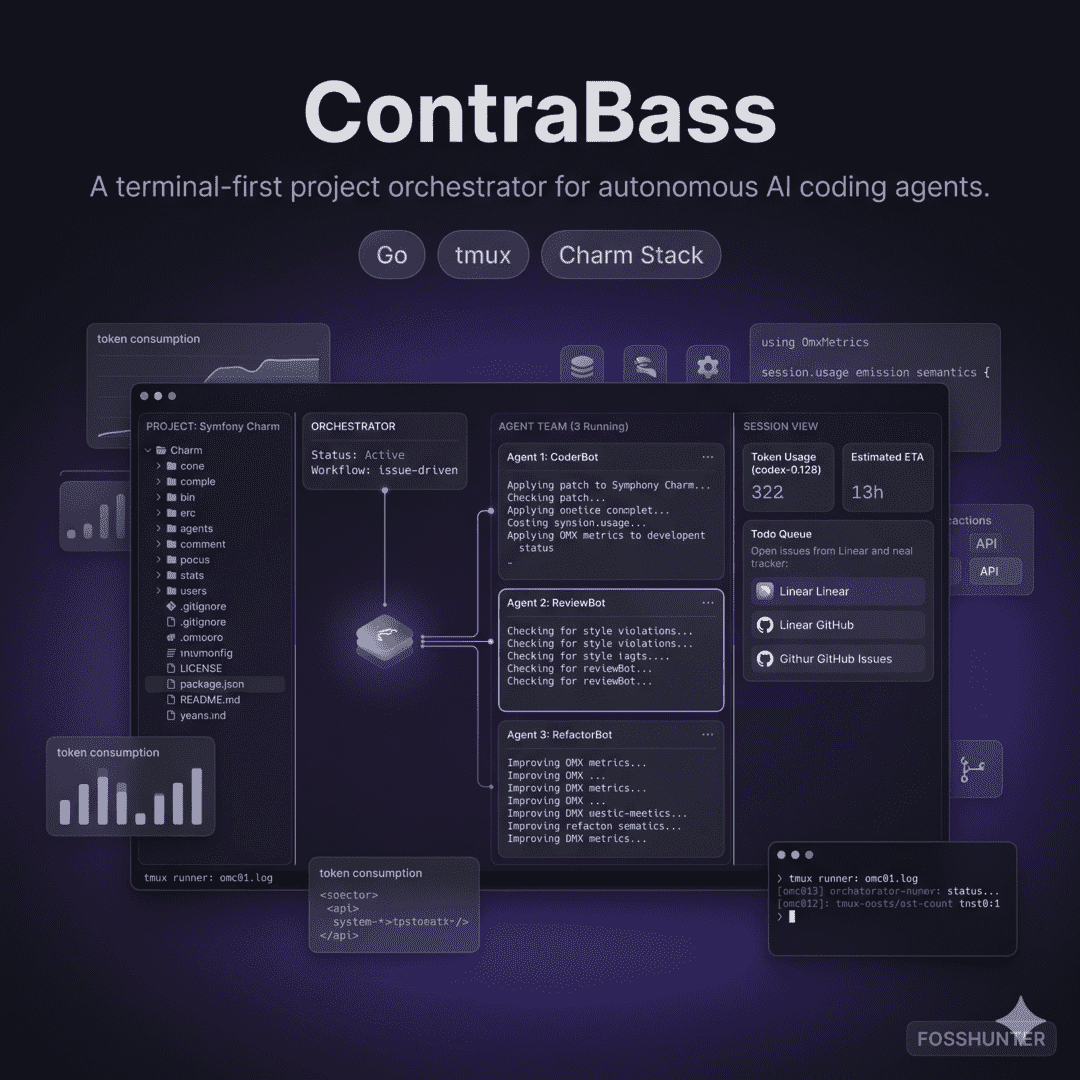 Conntra Bass