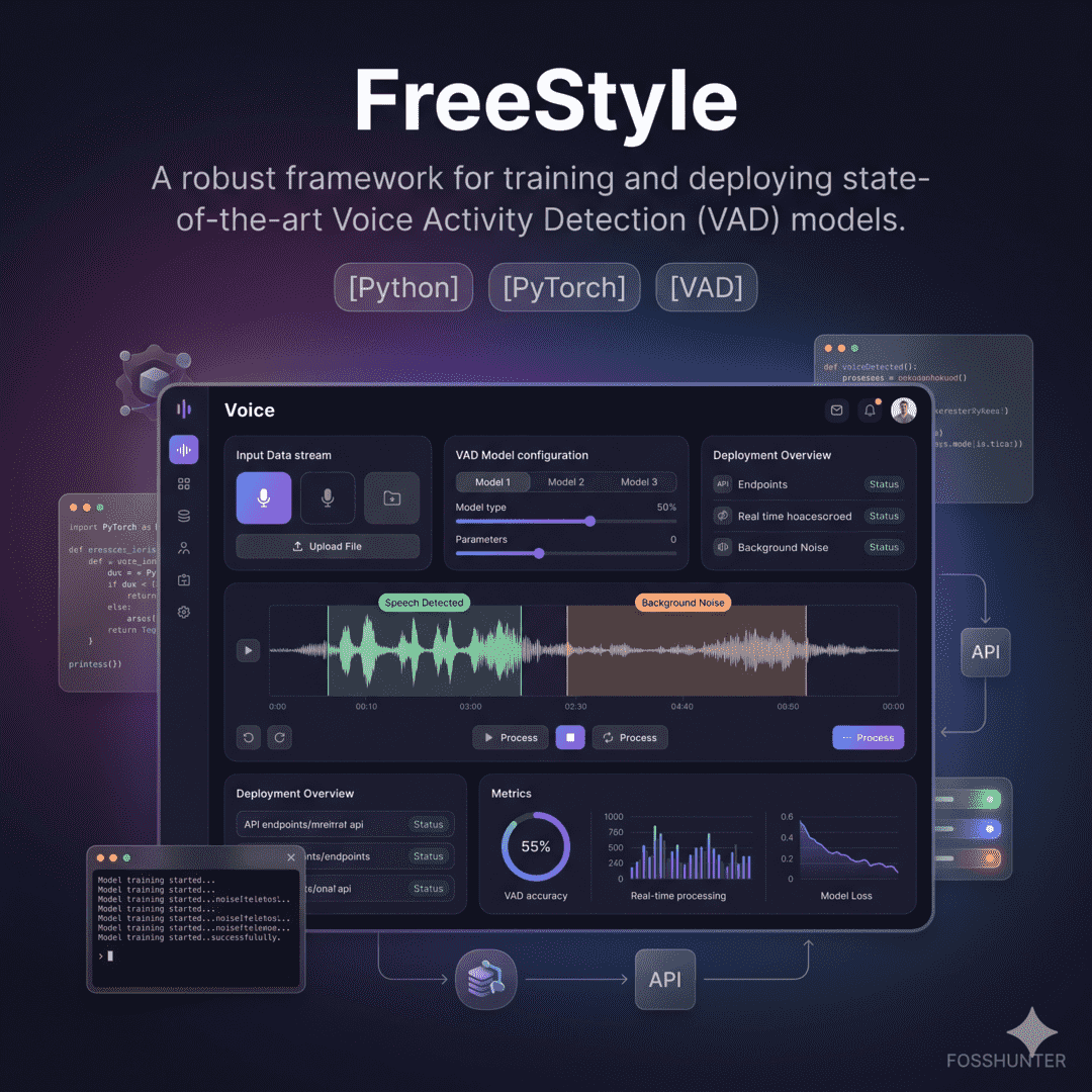 Free Style