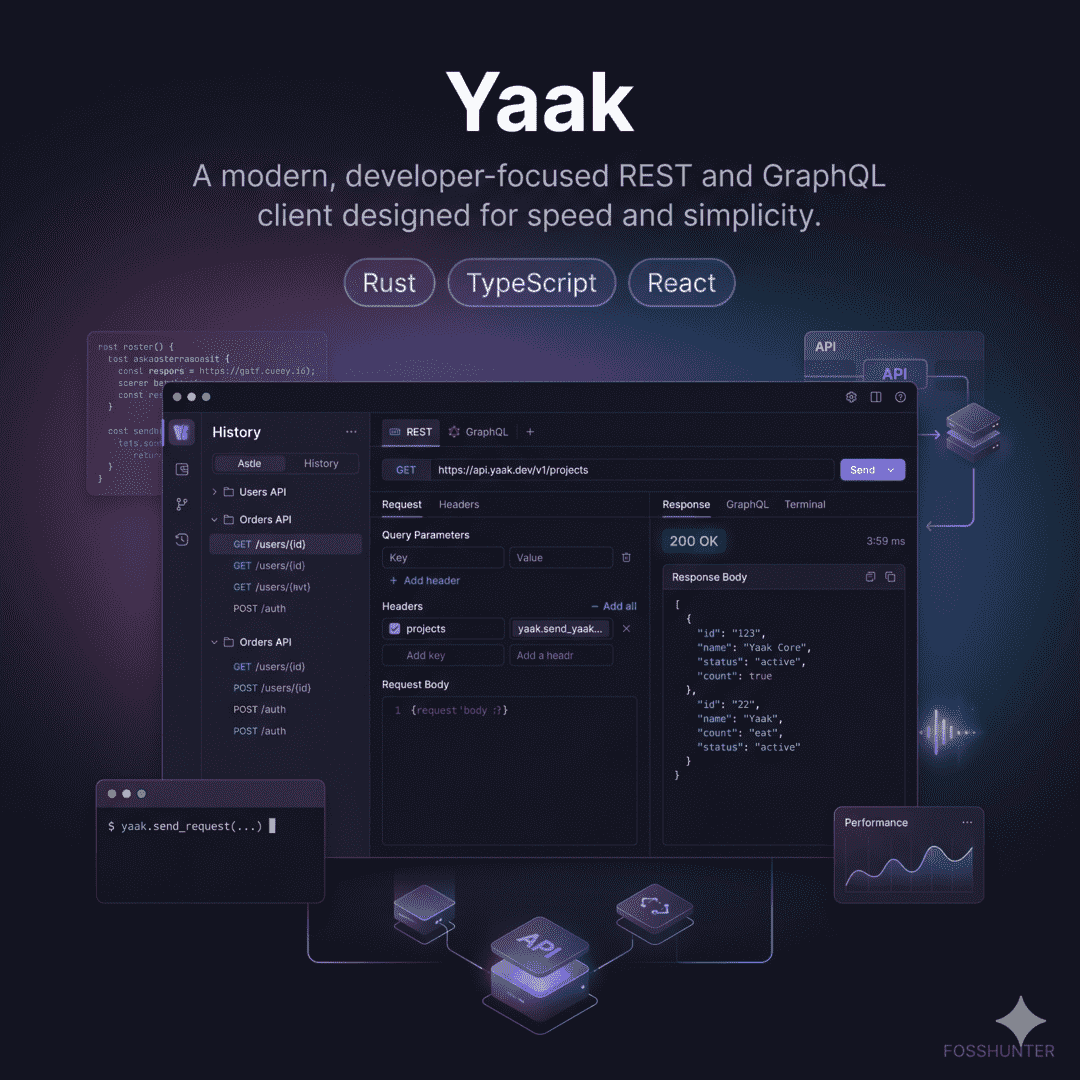 Yaak