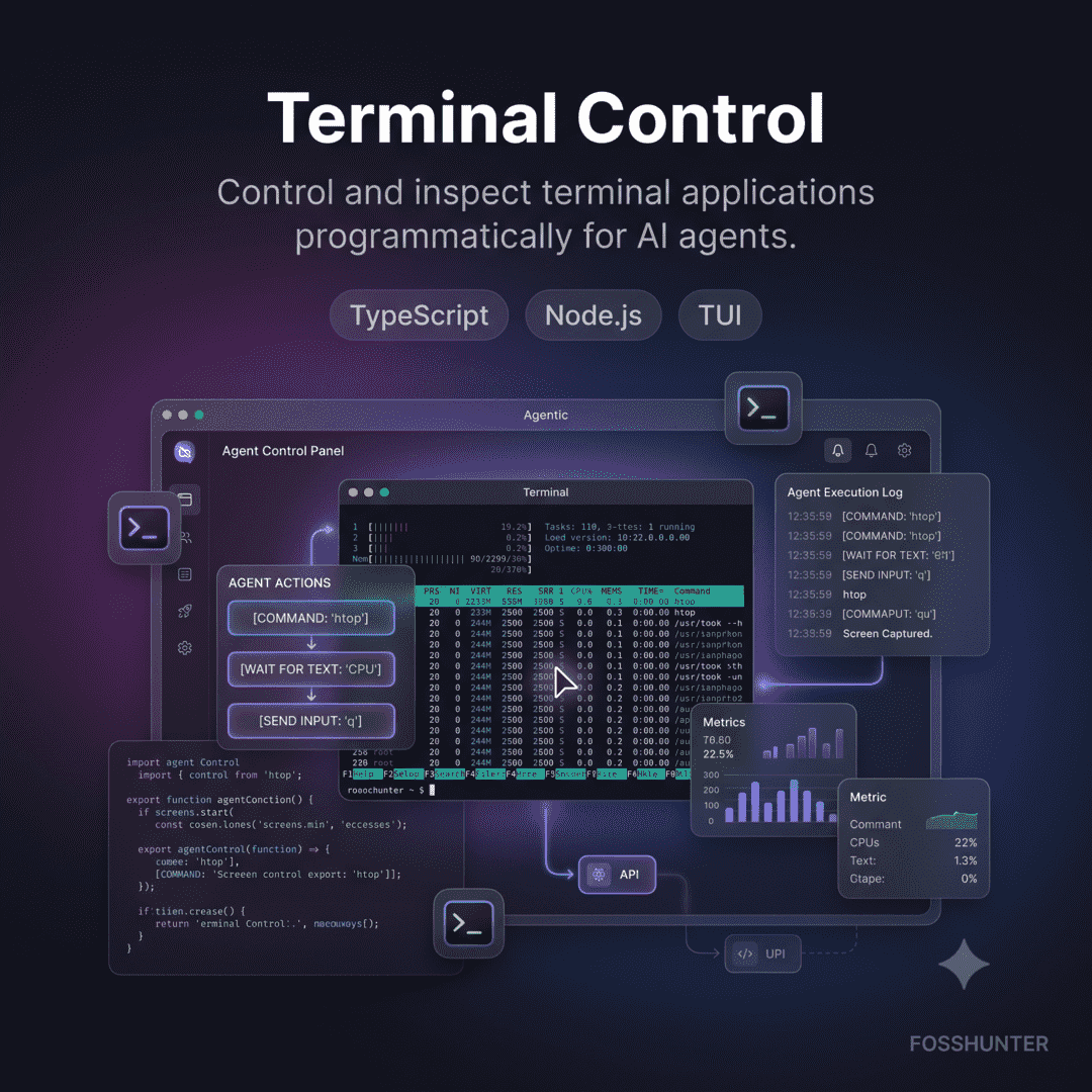 Terminal Control
