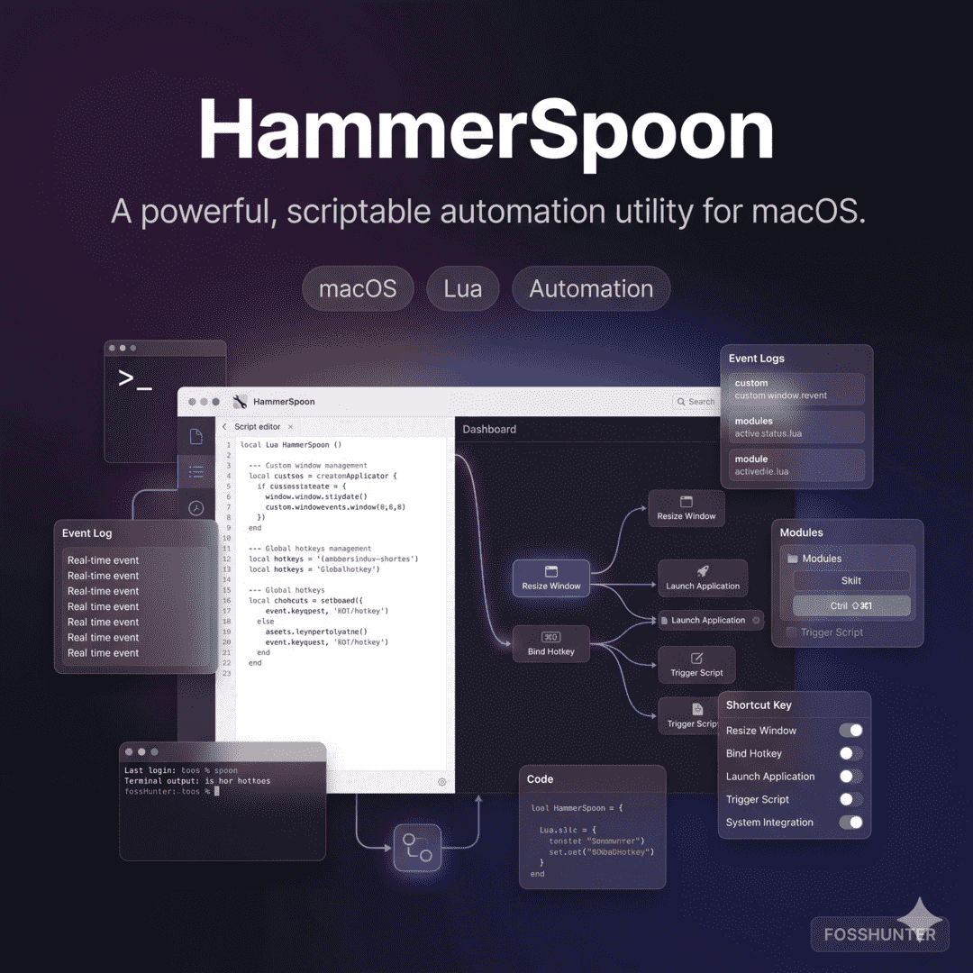 Hammer Spoon