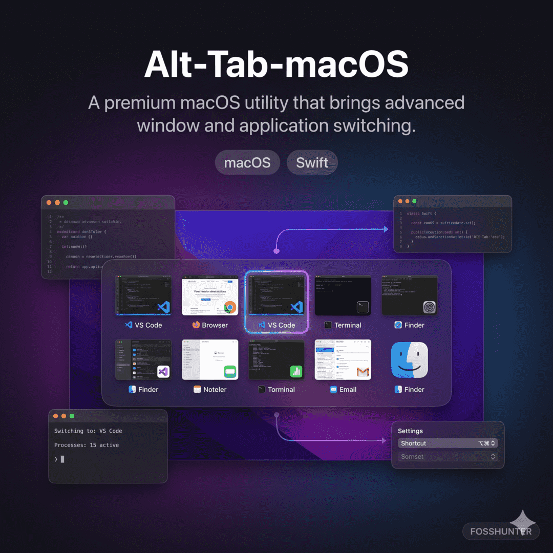 Alt Tab Macos