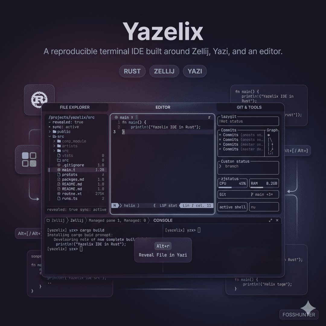 Yazelix