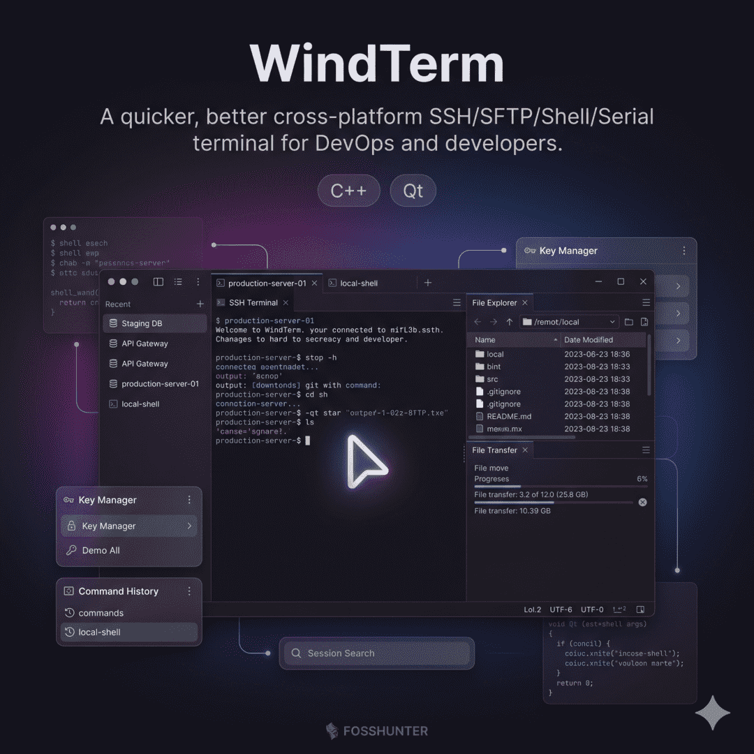 Wind Term