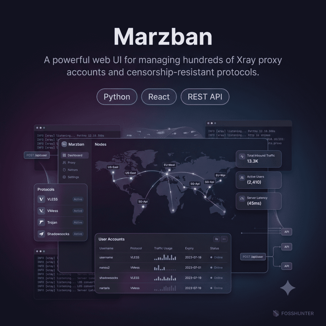 Marzban