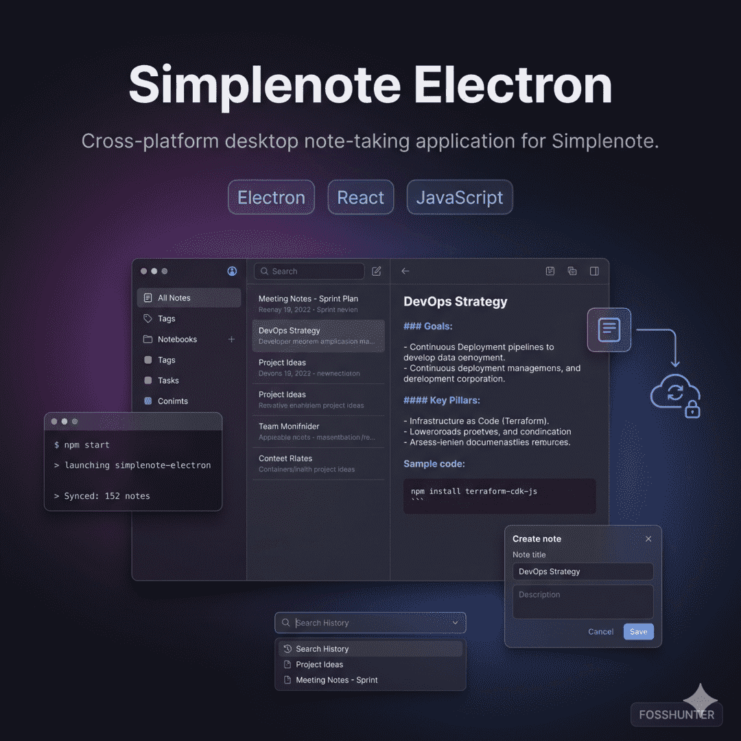 Simplenote Electron