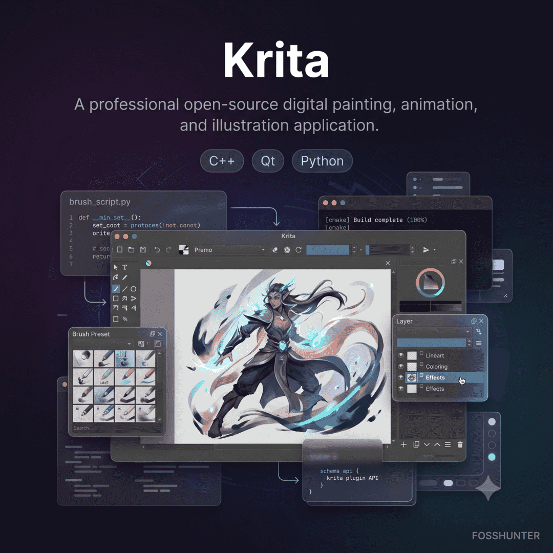 Krita