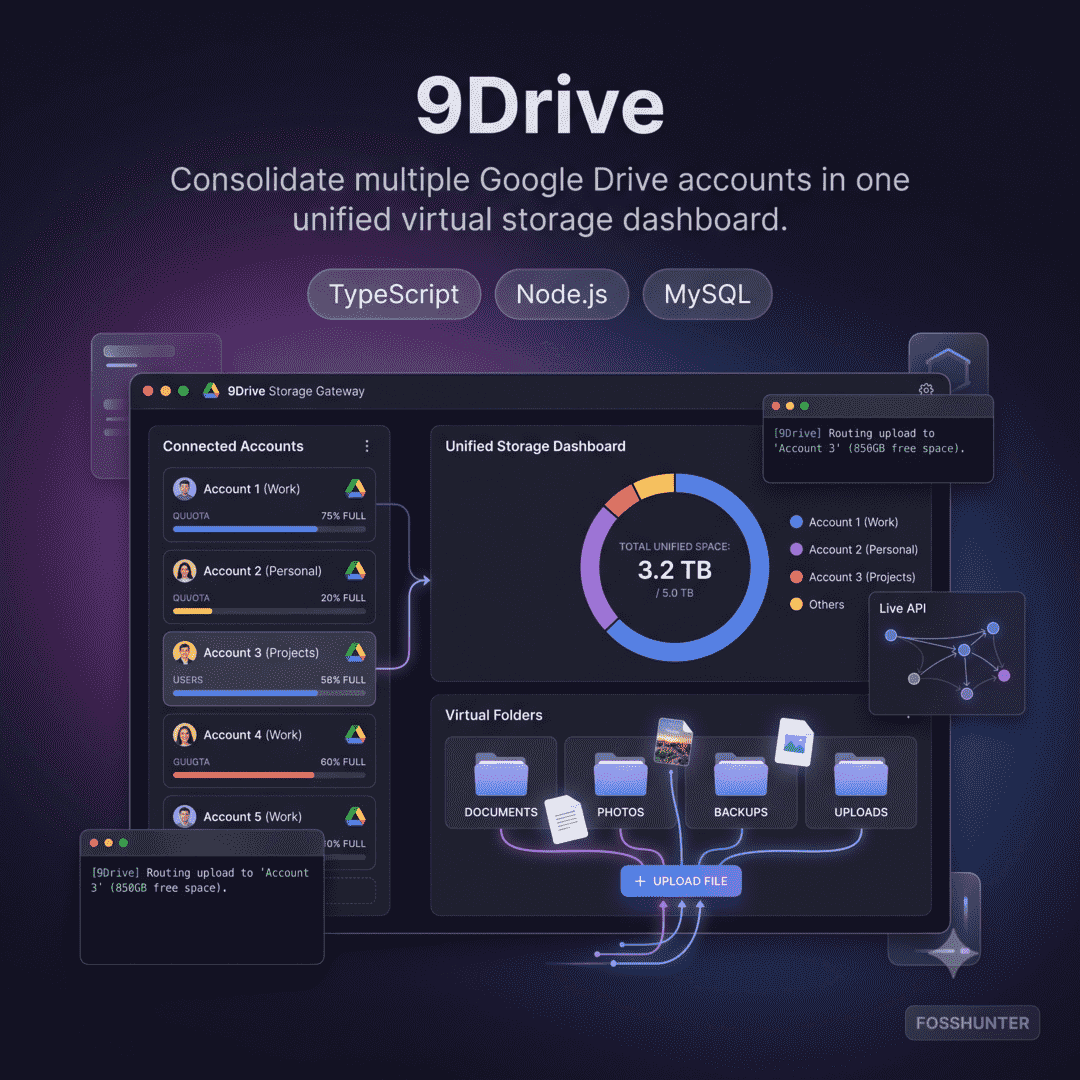 9 Drive