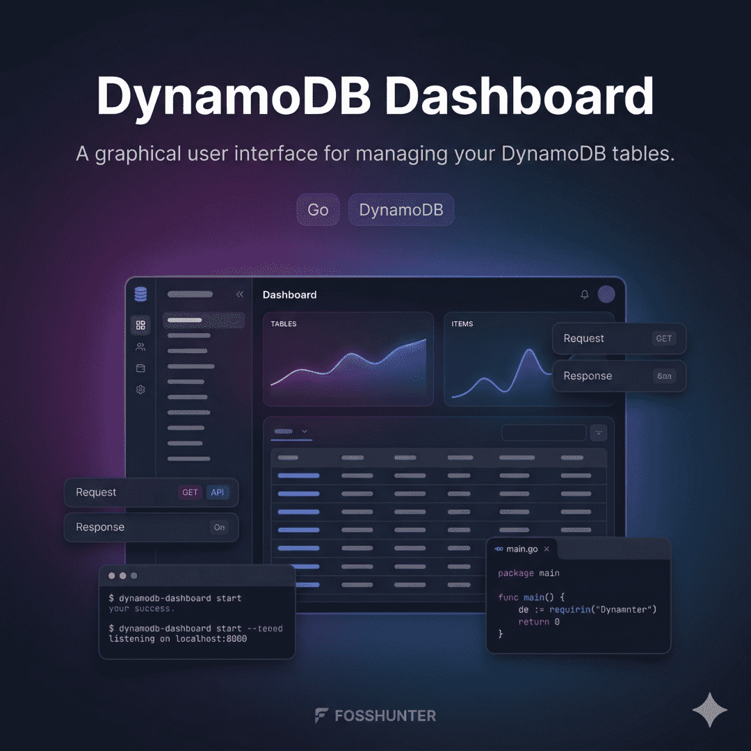 Dynamo D B