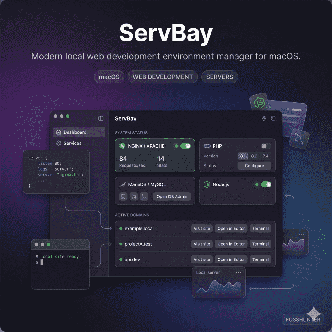 Serv Bay