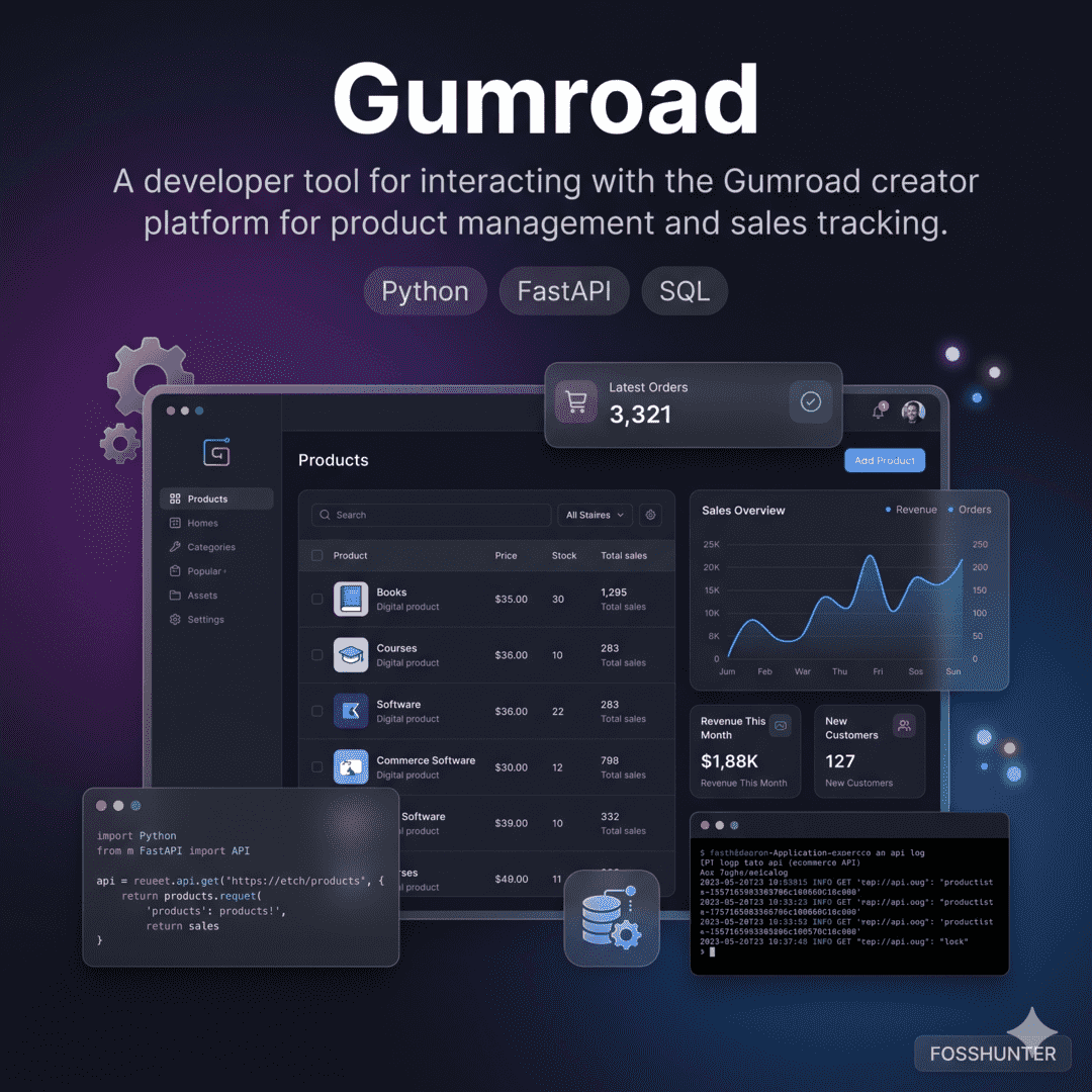Gumroad