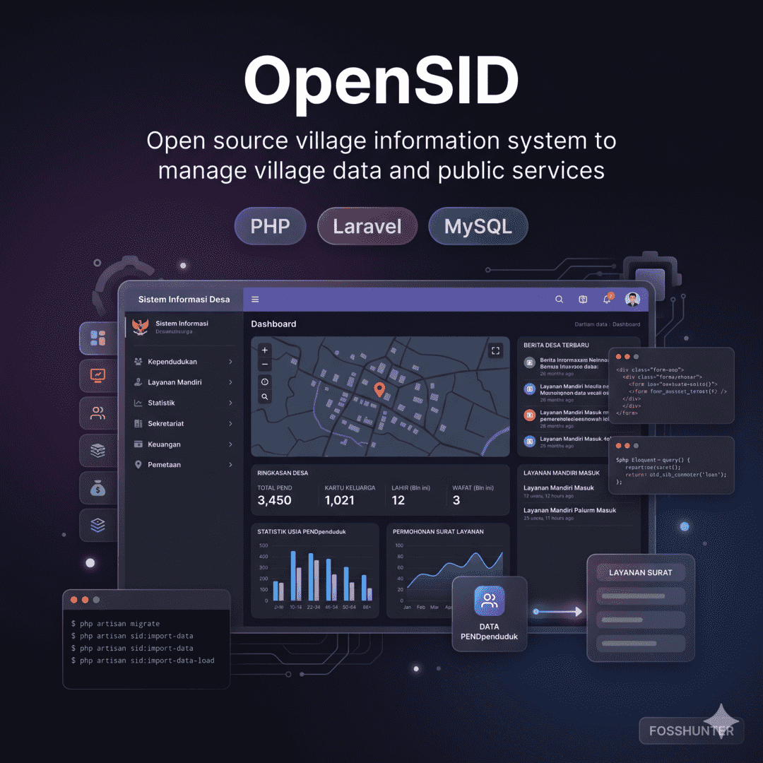 Open S I D