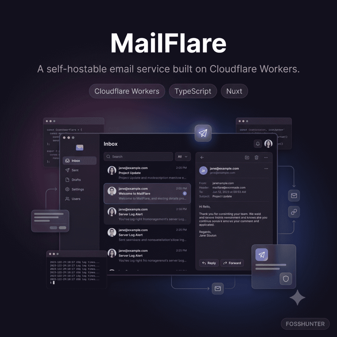 Mail Flare