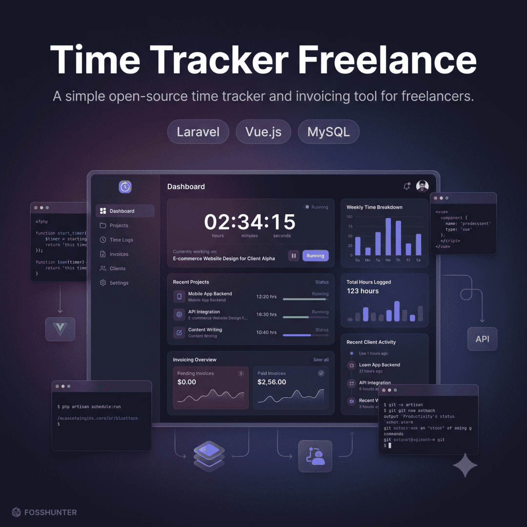 Time Tracker Freelance