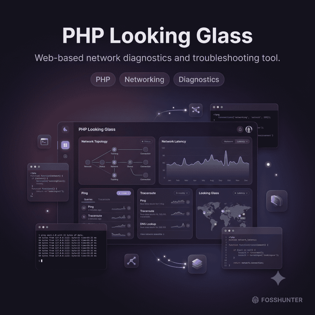 Php Looking Glass