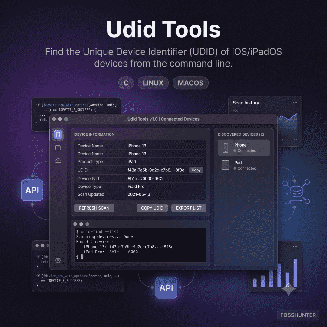 Udidd Tools