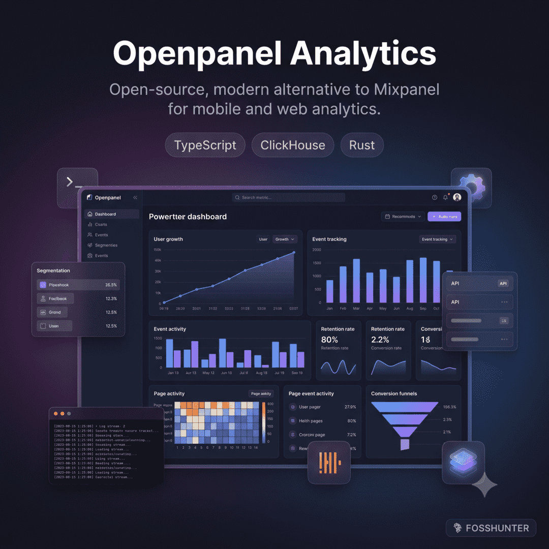 Openpanel