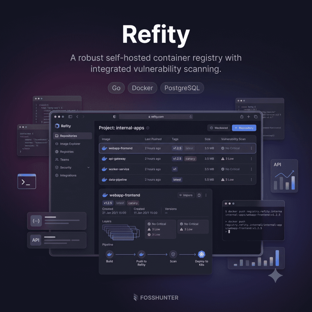 Refity