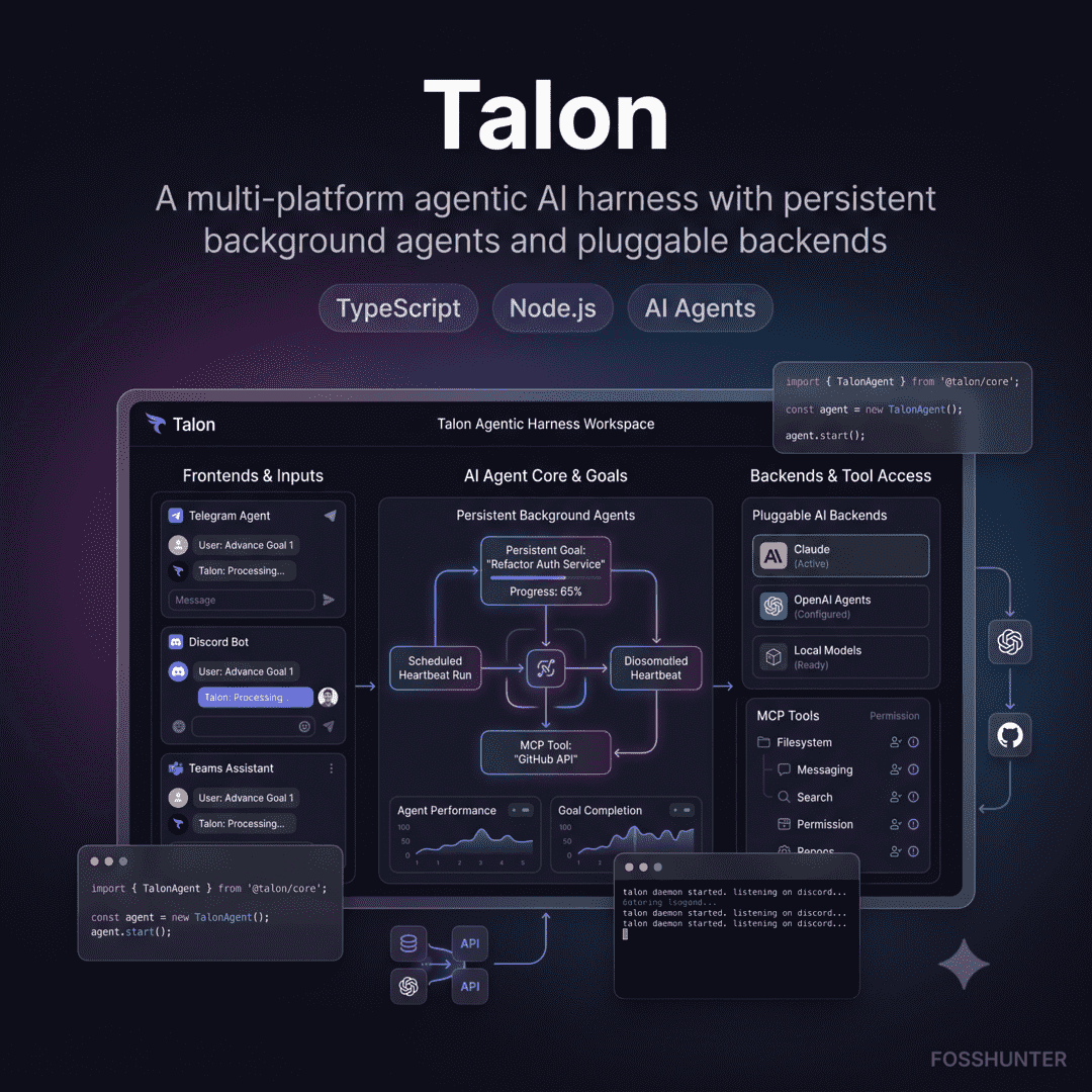 Talon