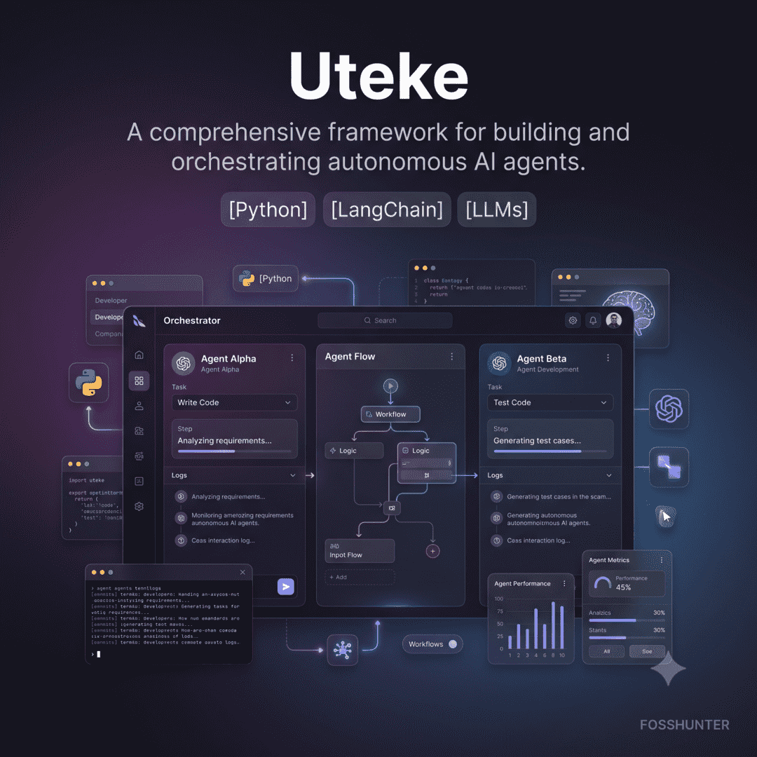 Uteke