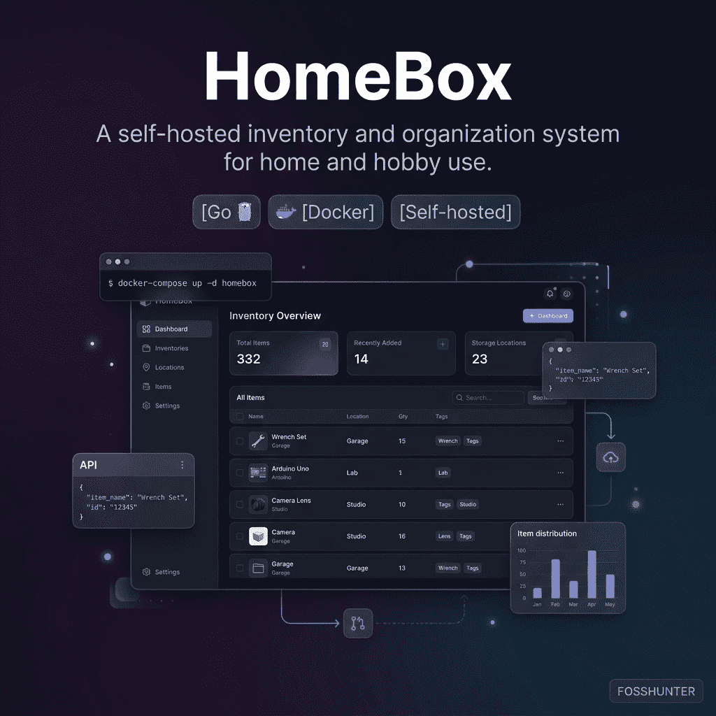 Home Box