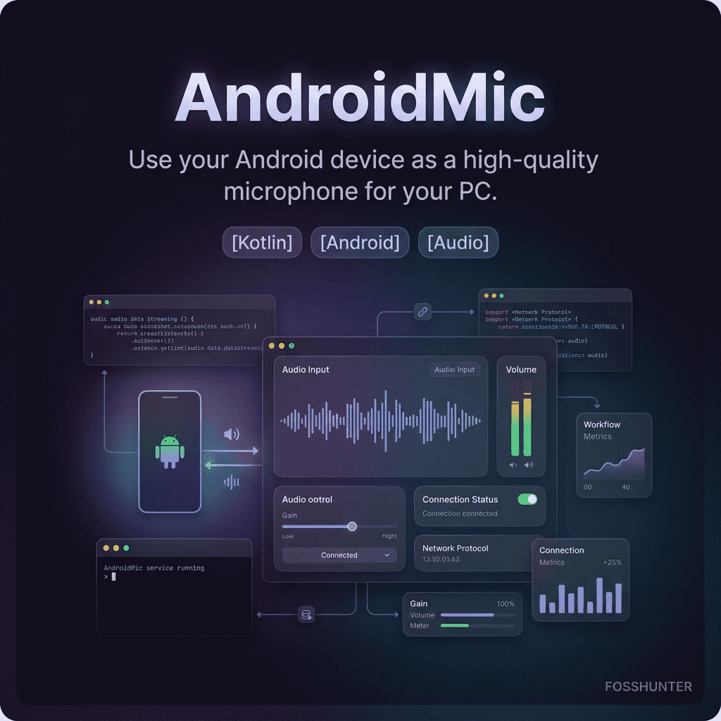 Android M I C