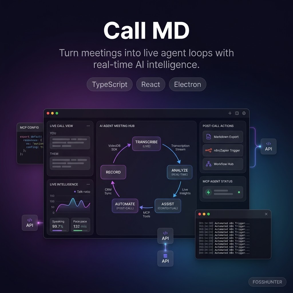 Call Md