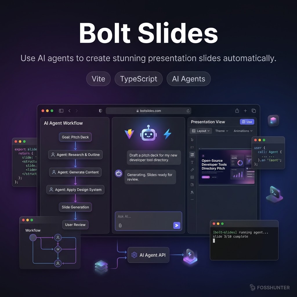 Bolt Slides