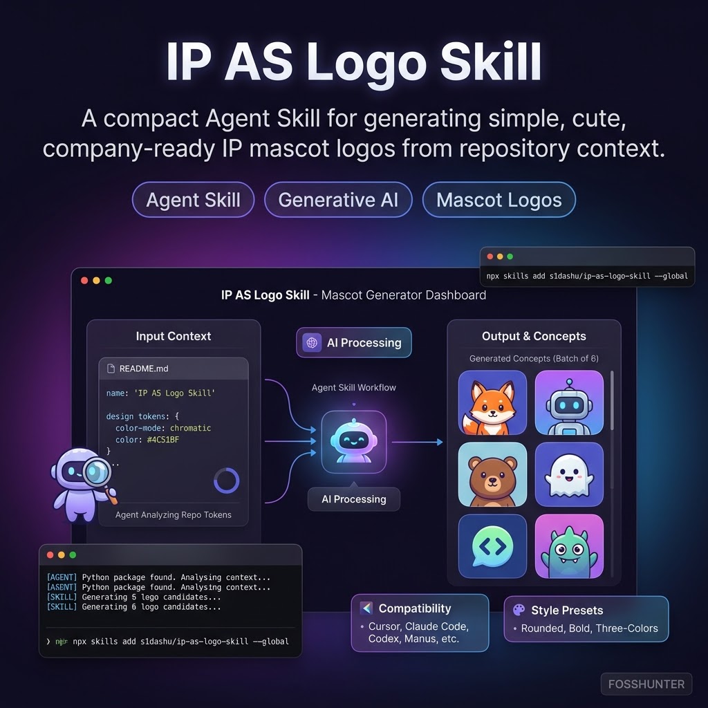Ip As Logo Skill