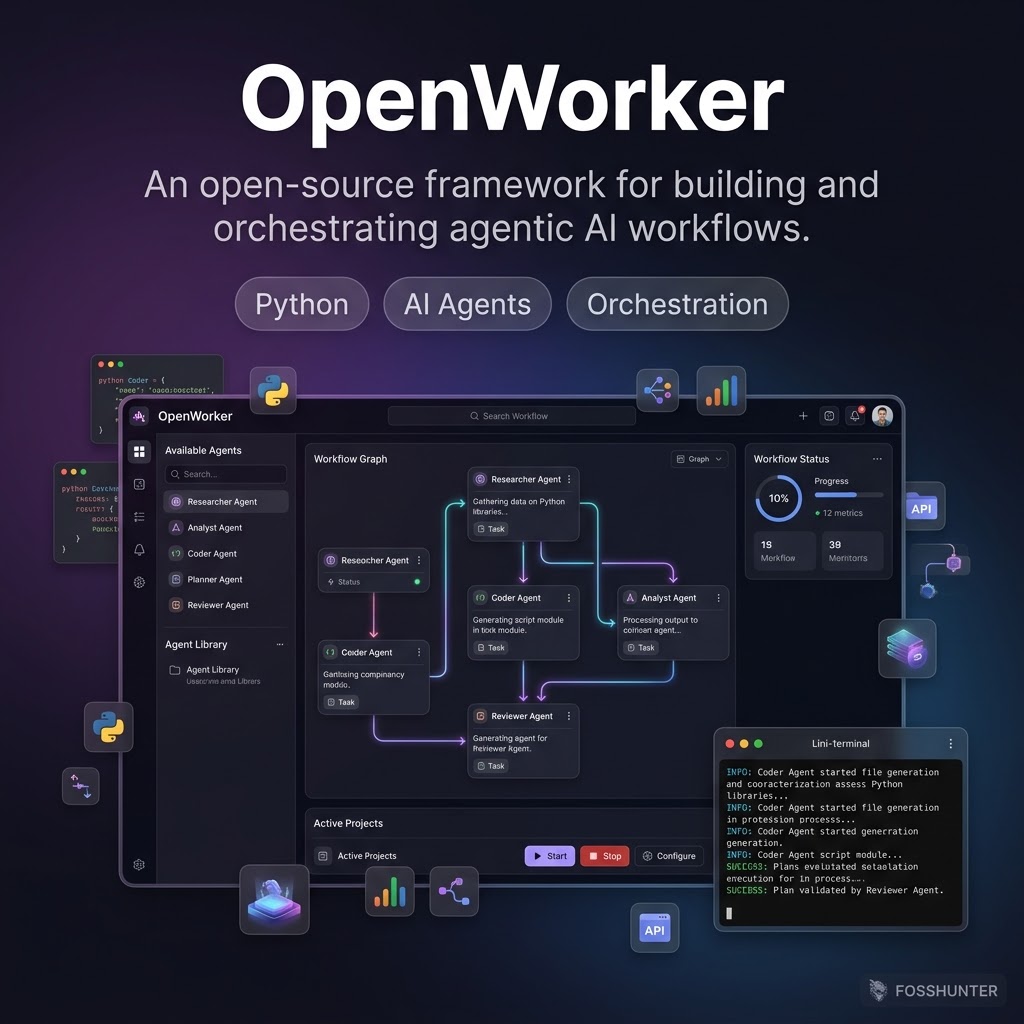 Open Worker