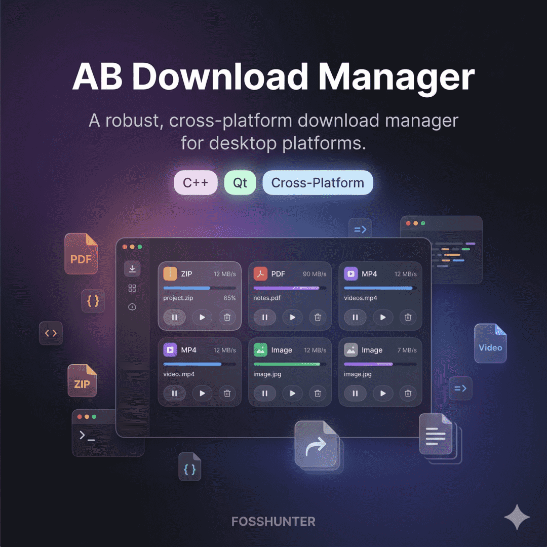 Ab Download Manager