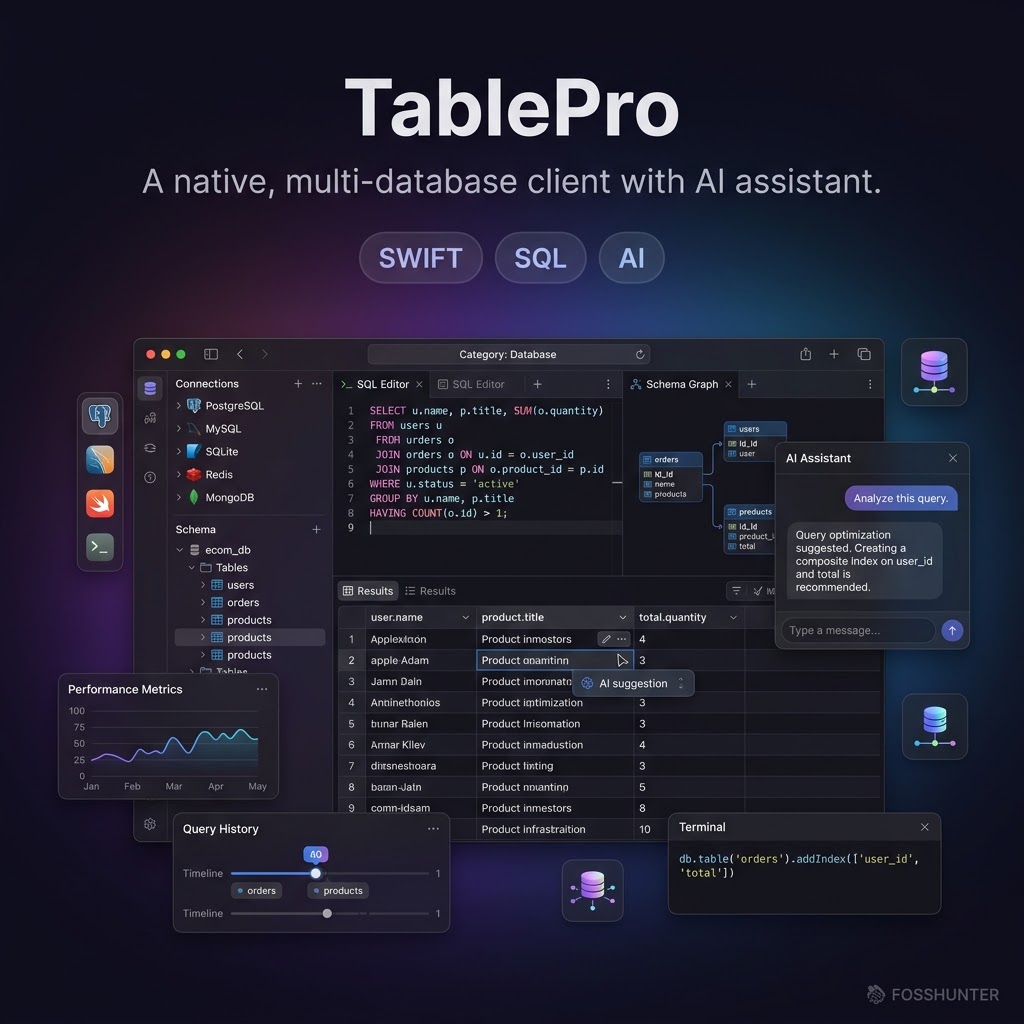 Table Pro