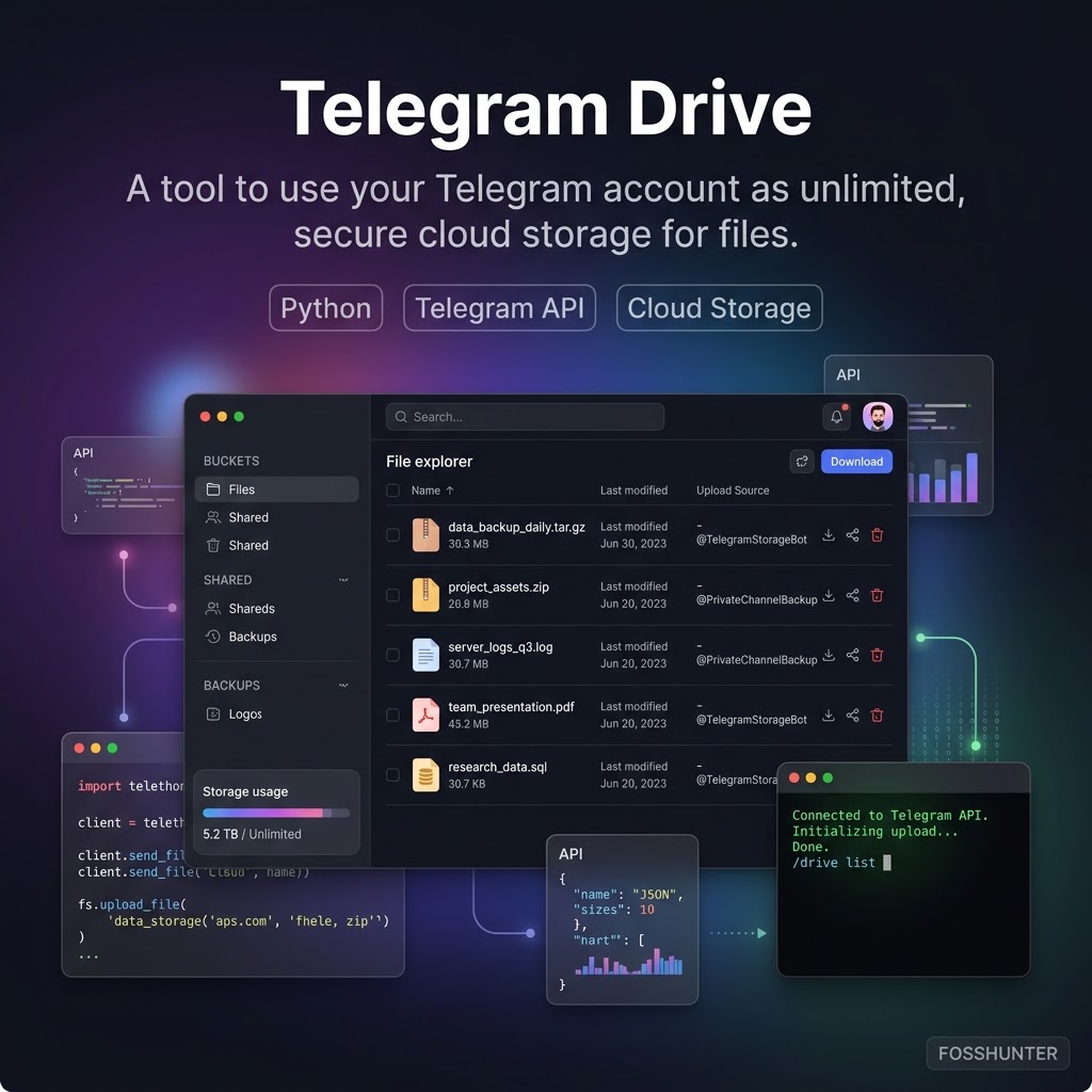 Telegram Drive