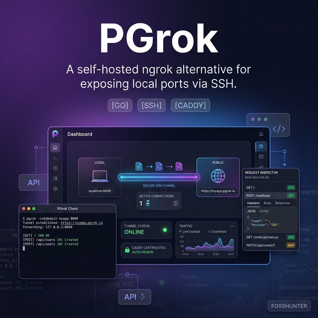 Pgrok