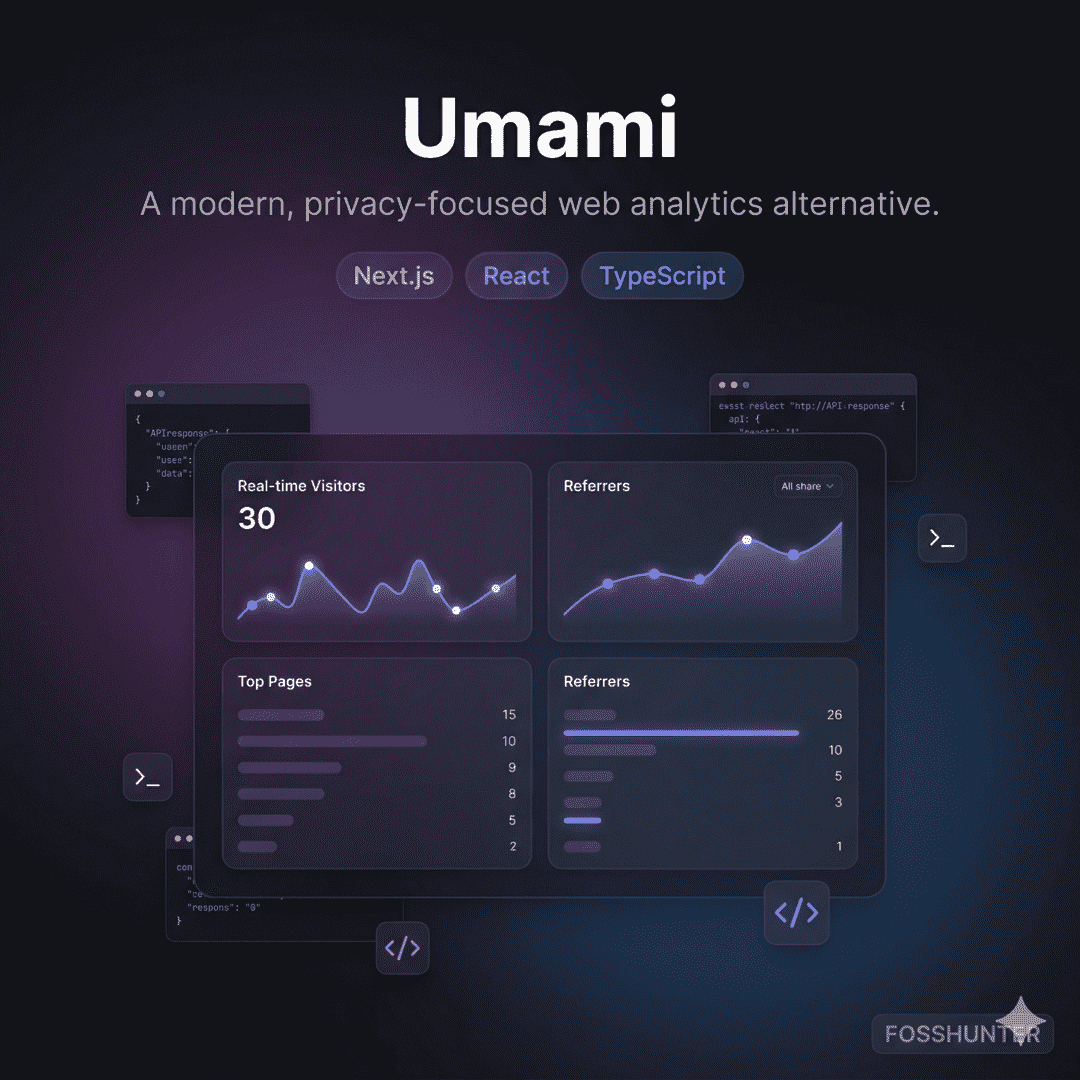 Umami