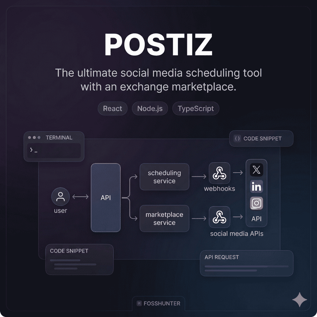 Postiz