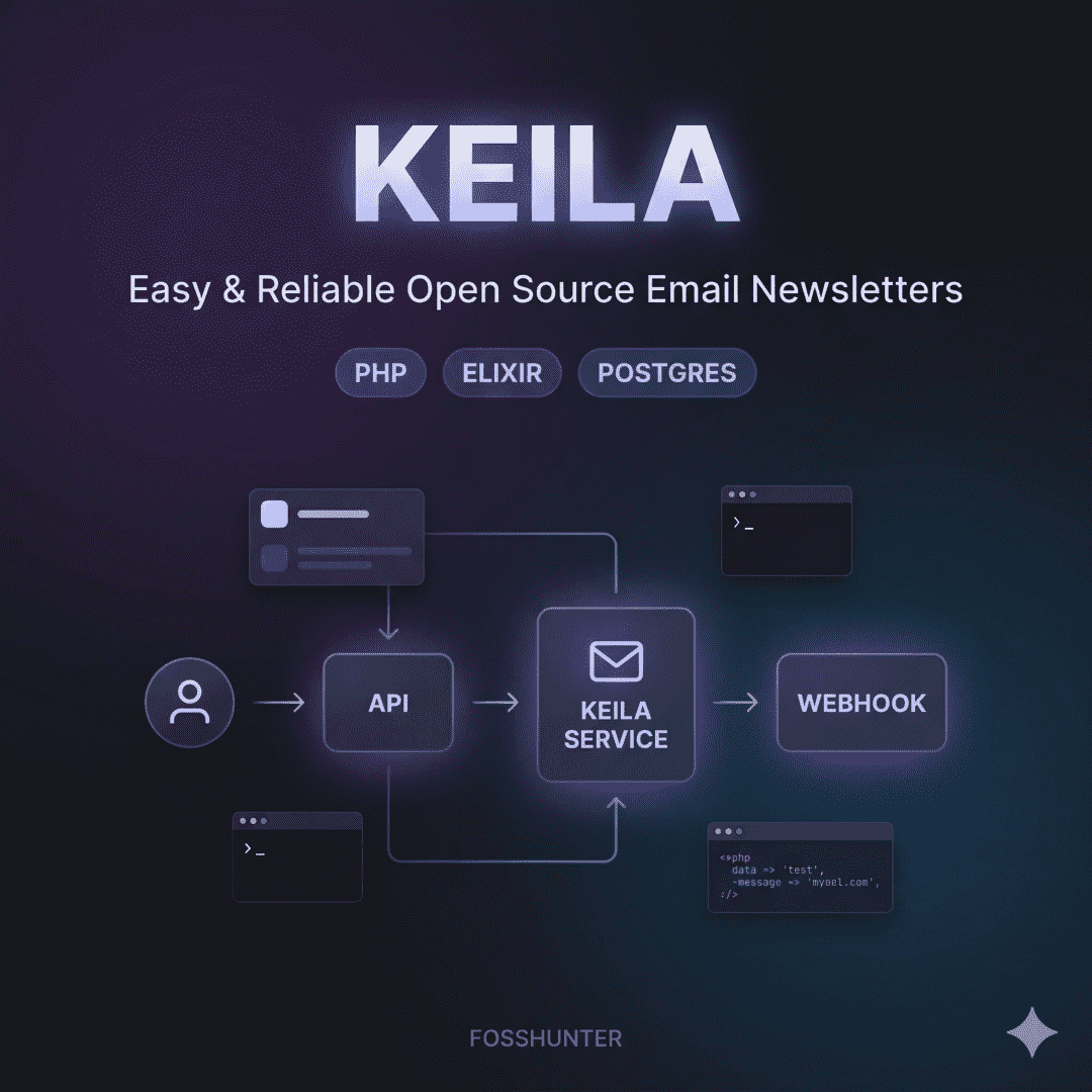 K E I L A