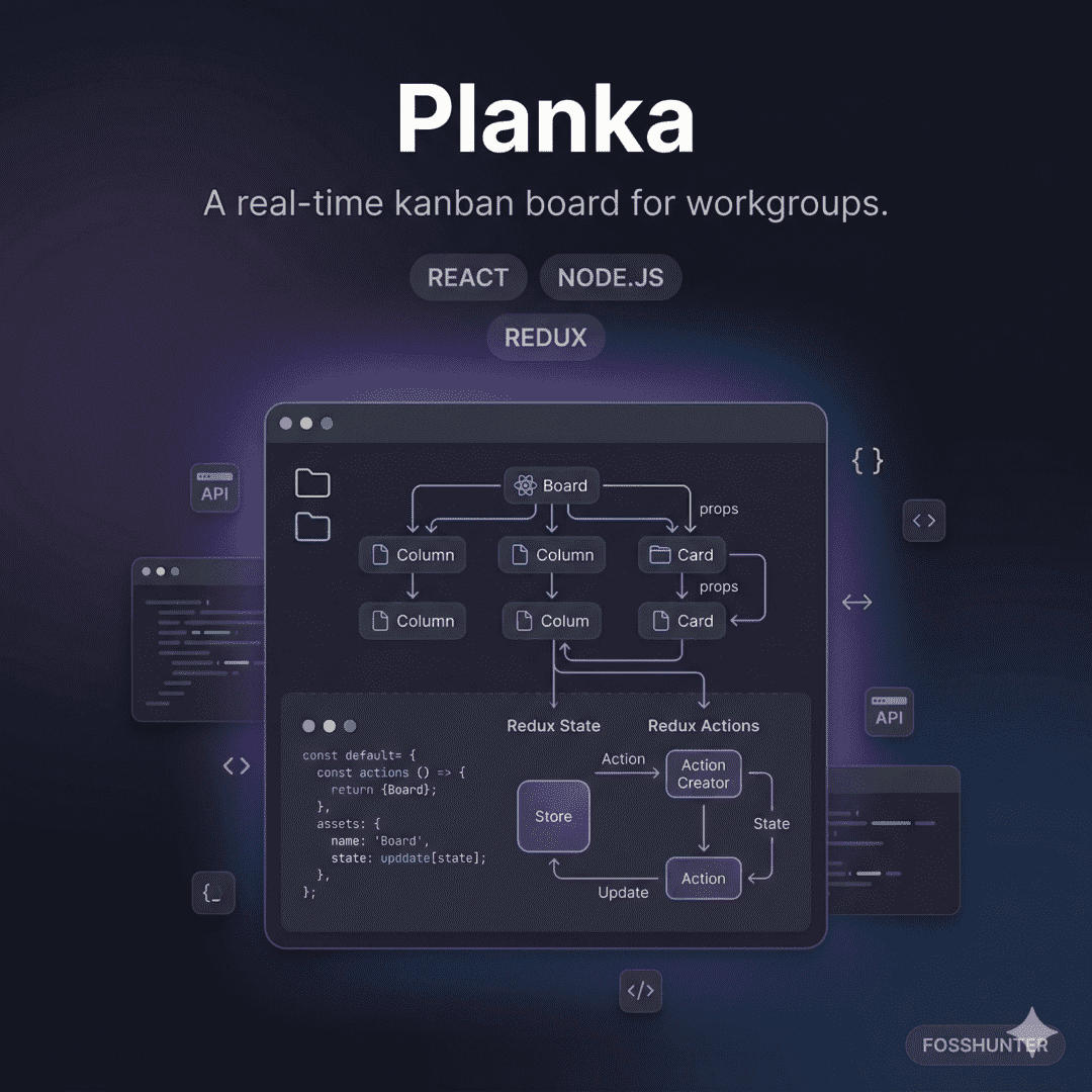 Planka