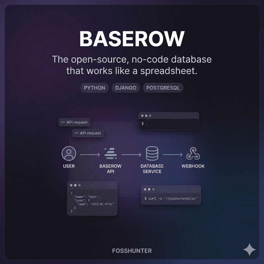 Base Row