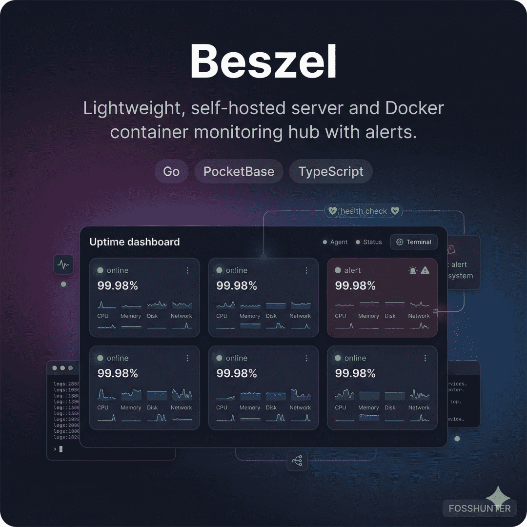 Beszel