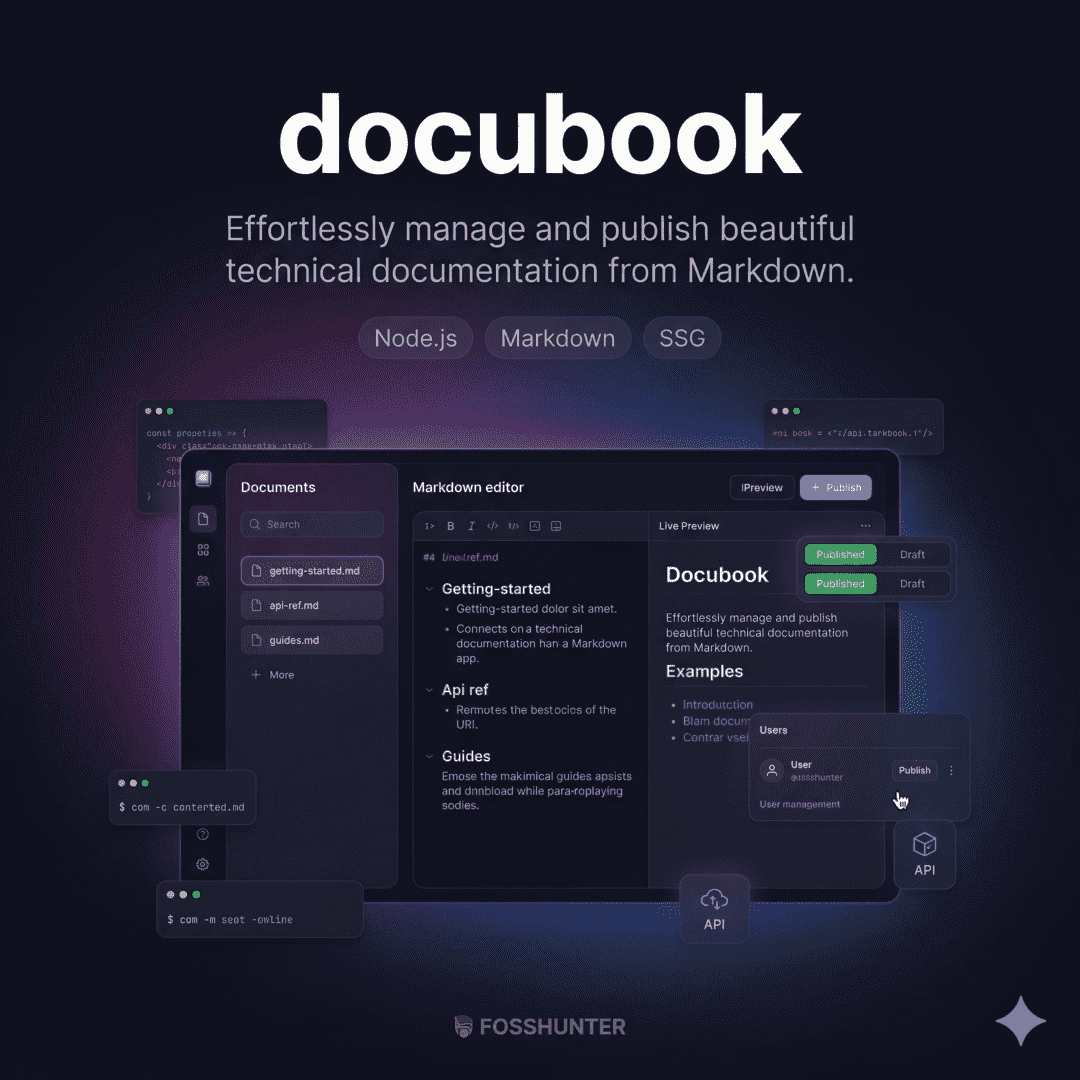 Docu Book